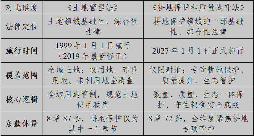 B1F393E4-6C73-4C46-ACAE-C3A19072D9C7_AI看图.png B1F393E4-6C73-4C46-ACAE-C3A19072D9C7_AI看图.png